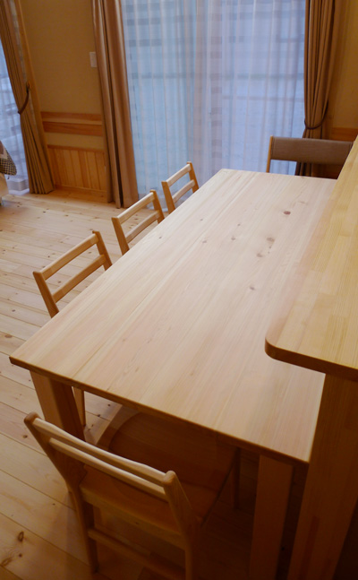 テーブルセット2