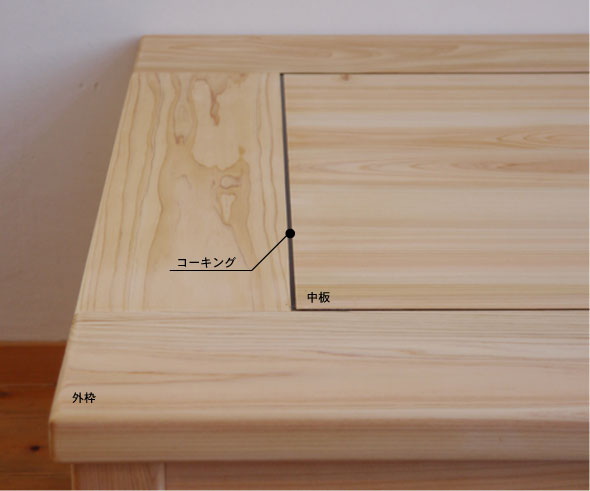 新品 ひのき こたつ天板 テーブル板 天然木 檜 机 DIY - 机/テーブル